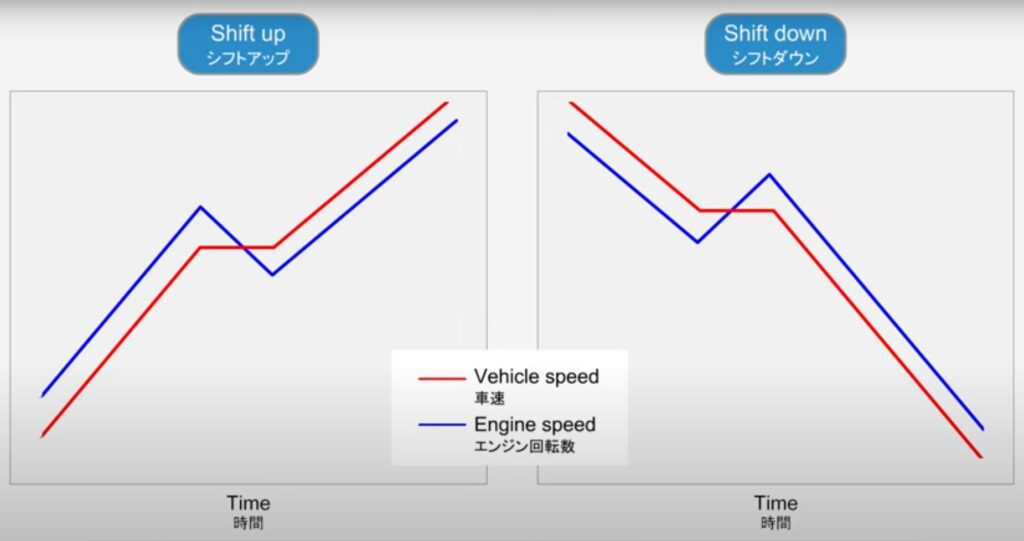 ©Sikasabu Motor channel