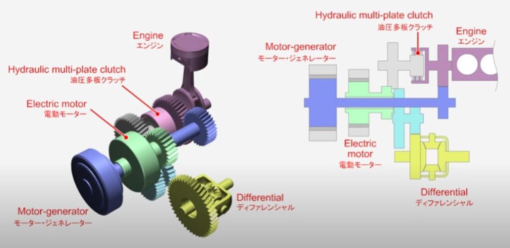 ©Sikasabu Motor channel